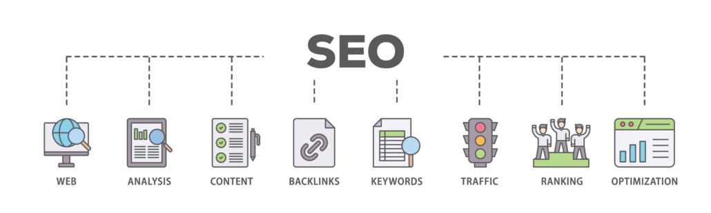 Search Engine Optimization in Slidell and Surrounding Areas