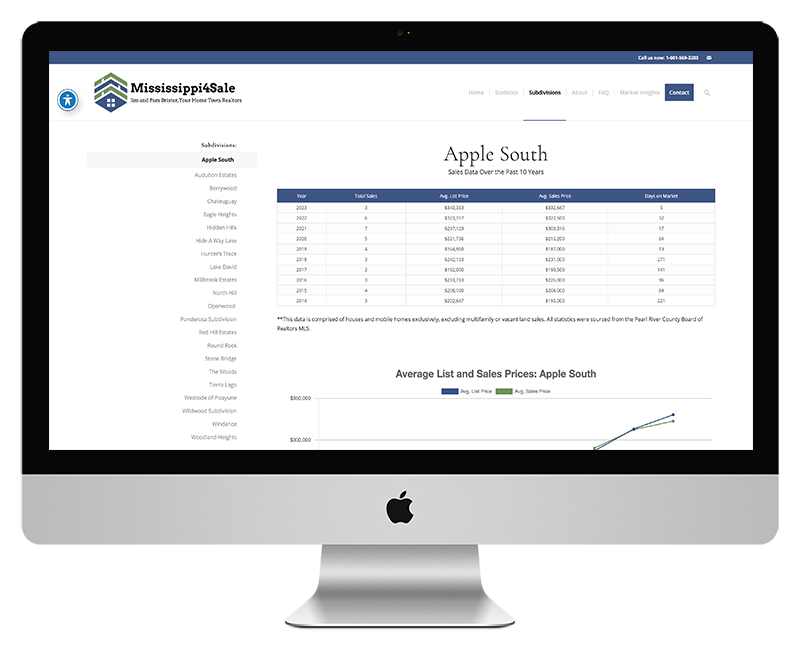 Website in Picayune, Mississippi